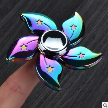 Rainbow Model Y